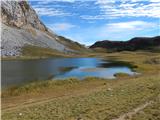 Lago di Fosses